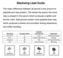 Bx/12 Blackwing Pencils, Ltd Edition, Volume 2 "Cracked Glow", 2X Extra Firm
