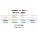 Pk/12 Rosetta Da Vinci Leadholder Leads, 2 mm, Orange