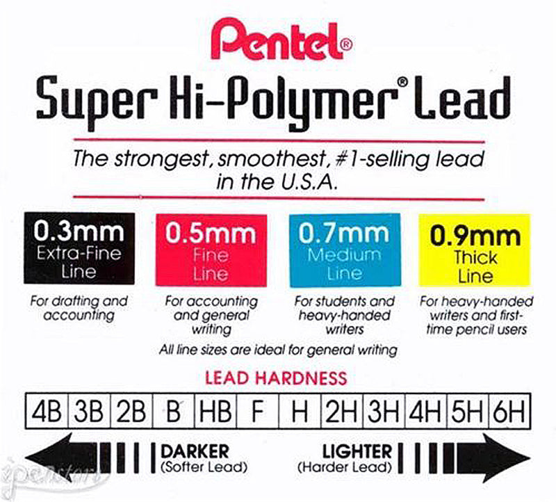 Box / 12 Tubes PENTEL Super Hi-Polymer Lead, 0.9 mm HB