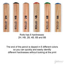 Viking Rollo Artist Graphite Drawing Pencil Set of 12 Pencils