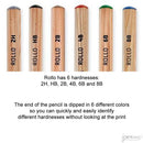 Viking Rollo Artist Graphite Drawing Pencil Set of 12 Pencils - iPenStore
