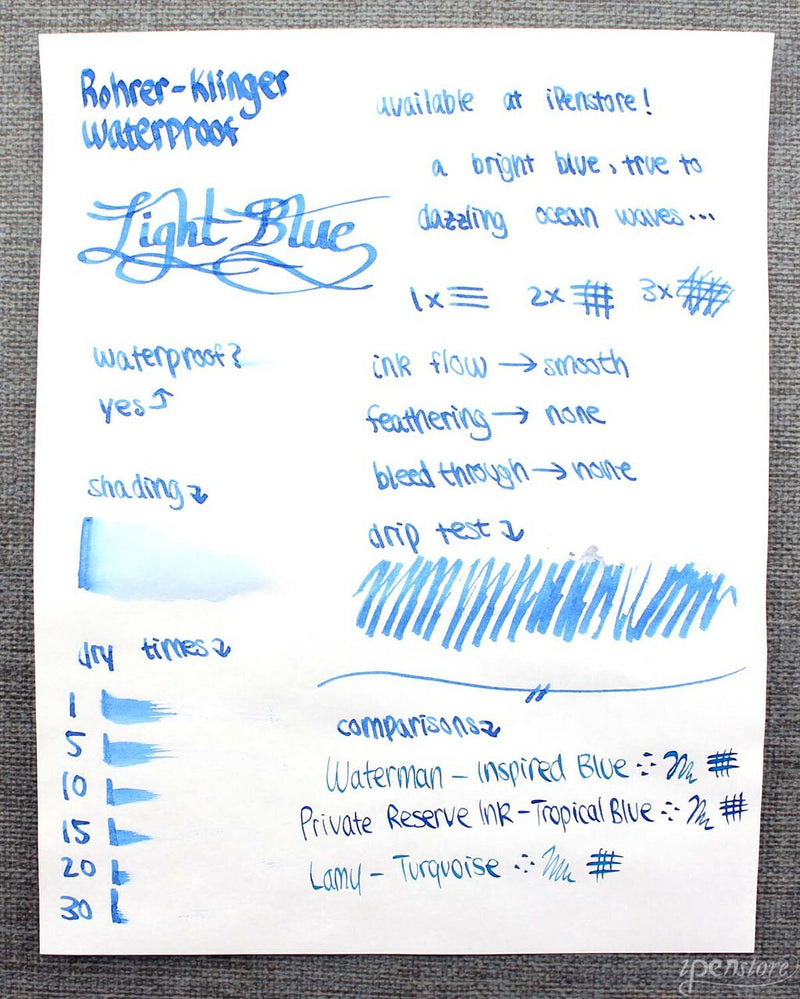Rohrer & Klingner Dokumentus Waterproof Fountain Pen Ink, 50 ml, Light Blue