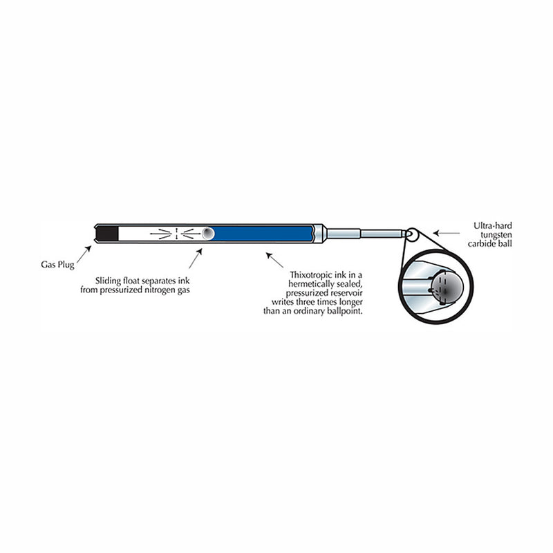 Fisher Space Pen Refill, SPRSL, Silver Medium